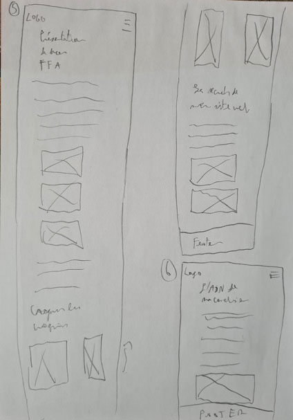 Croquis format papier 4