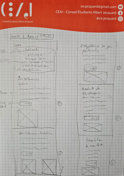 Croquis format papier 1